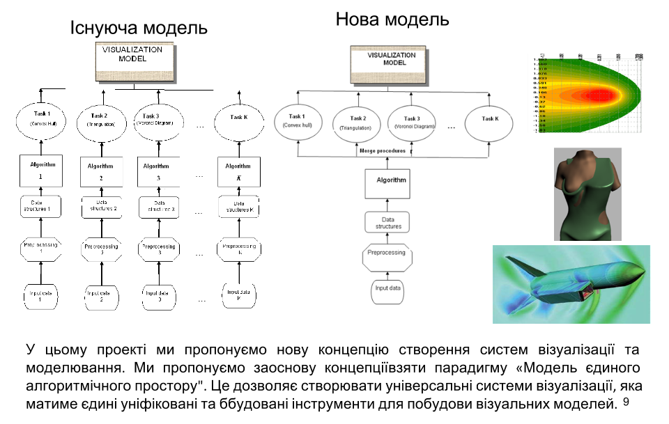 department-mi_ukr_230916-4